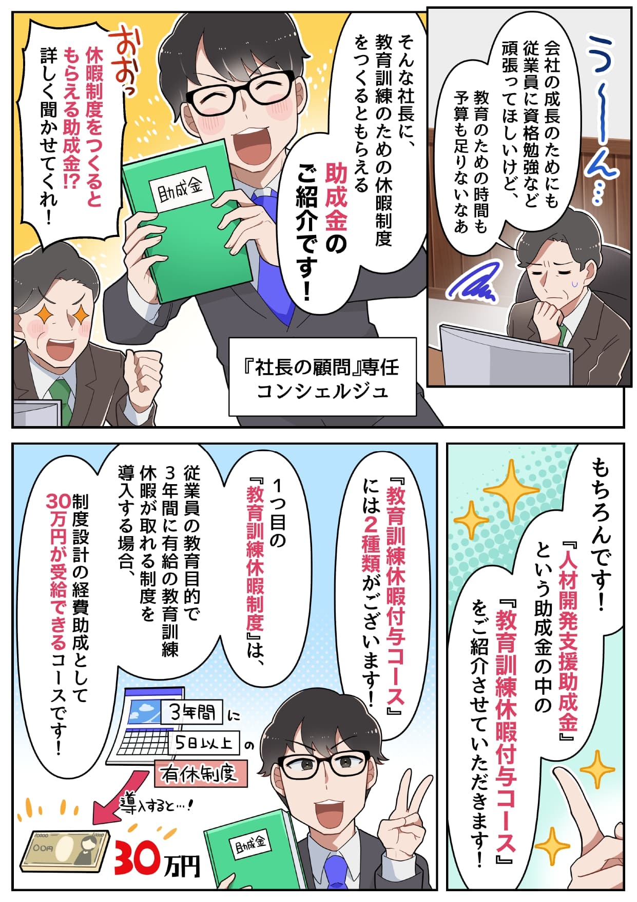 中小企業の社長（以後、社長）の事務所内で社長の顧問専任コンシェルジュ（以後、コンシェルジュ）と社長が話をしている  社長「会社の成長のためにも従業員に資格勉強など頑張ってほしいけど、教育のための時間も予算も足りないなあ」 コンシェルジュ「そんな社長に、教育訓練のための休暇制度をつくるともらえる助成金のご紹介です！」 社長「休暇制度をつくるともらえる助成金！？詳しく聞かせてくれ！」 コンシェルジュ「もちろんです。『人材開発支援助成金』という助成金の中の『教育訓練休暇付与コース』をご紹介させていただきます！」 コンシェルジュ「『教育訓練休暇付与コース』には2種類がございます！」 コンシェルジュ「①教育訓練休暇制度は、従業員の教育目的で3年間に5日以上の有給休暇が取れる制度を導入する場合、 制度設計の経費助成として30万円が受給できるコースです！」