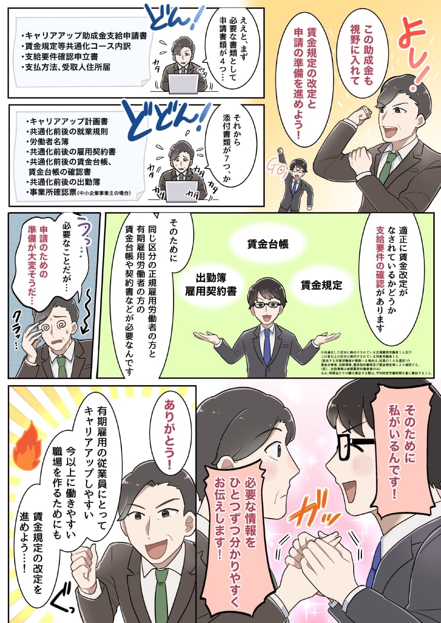 社長「よし、この助成金も視野に入れて、賃金規定の改定と申請の準備を進めよう！」 社長「ええと、まず必要な書類として申請書類が４つ…」 社長「それから添付書類が７つ、か」 コンシェルジュ「適正に賃金改定がなされているかどうか、支給要件の確認があります。そのために、同じ区分の正規雇用労働者の方と有期雇用労働者の方の賃金台帳や契約書などが必要なんです」  社長「必要なことだが…申請のための準備が大変そうだ」 コンシェルジュ「そのために、私がいるんです！必要な情報をひとつずつ分かりやすくお伝えします！」 社長「ありがとう。有期雇用の従業員にとってキャリアアップしやすい、今以上に働きやすい職場を作るためにも、賃金規定の改定を進めよう…！」