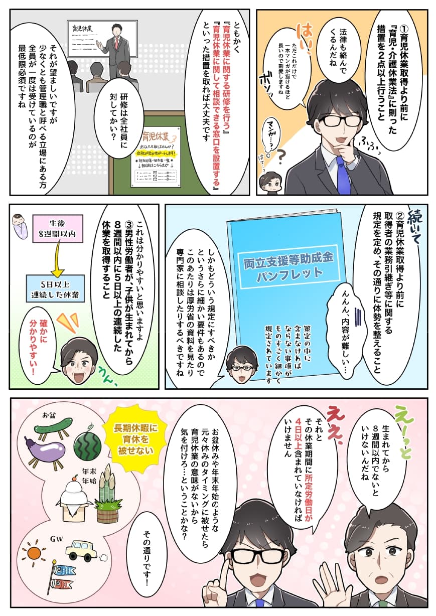 コンシェルジュ「①育児休業取得より前に、『育児・介護休業法』に則った措置を2点以上行うこと」 社長「法律も絡んで来るんだね」 コンシェルジュ「はい。ただ、これだけで1本漫画が書けるほど長いので、割愛しますね」 社長「漫画…？」 コンシェルジュ「コホン、ともかく『育児休業に関する研修を行う』『育児休業に関して相談できる窓口を設置する』といった措置を取れば大丈夫です」 社長「研修は全社員に対してかい？」 コンシェルジュ「それが望ましいですが、少なくとも管理職と呼べる立場にある方全員が一度は受けているのが、最低限必須ですね」 コンシェルジュ「続いて②育児休業取得より前に、取得者の業務引継ぎ等に関する規定を定め、その通りに体制を整えること」 社長「んんん、内容が難しい…」 コンシェルジュ「しかもどういう規定にすべきかというさらに細かい要件もあるので、このあたりはしっかり厚労省の資料を見たり、専門家に相談したりするべきですね」 コンシェルジュ「これは分かりやすいと思いますよ。③男性労働者が、子供が生まれてから8週間以内に5日以上の連続した休業を取得すること」 社長「確かに分かりやすい！」 社長「生まれてから8週間以内でないといけないんだね」 コンシェルジュ「ええ。それと、その休業期間に所定労働日が4日以上含まれていなければいけません」 社長「え～っと、お盆休みや年末年始のような、元々休みのタイミングに被せたら育児休暇の意味がないから気を付けろ…ということかな？」 コンシェルジュ「その通りです！」