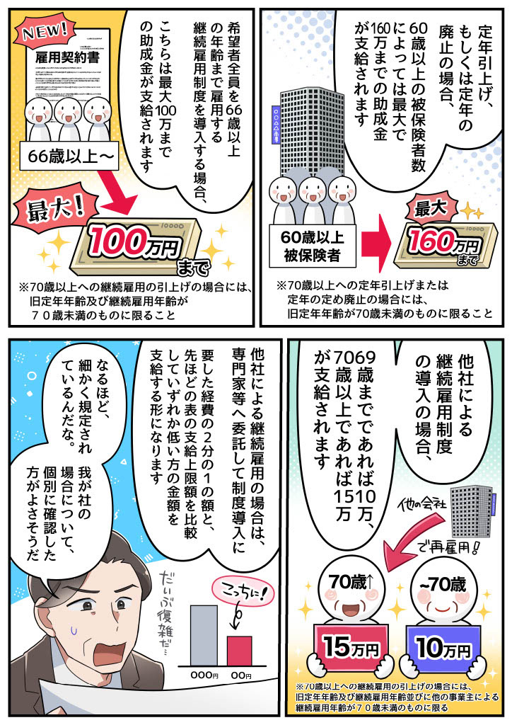 コンシェルジュ「定年引上げ、もしくは定年の廃止の場合、60歳以上の被保険者数によっては最大で160万までの助成金が支給されます」 コンシェルジュ「希望者全員を66歳以上の年齢まで雇用する場合、こちらは最大100万までの助成金が支給されます」 コンシェルジュ「他社による継続雇用制度の導入の場合、69歳までであれな10万、70歳以上であれば15万が支給されます」 コンシェルジュ「他社による継続雇用の場合は、専門家等へ委託して制度導入に要した経費の2分の1の額と、先ほど表の支給上限額を比較していずれか低い方の金額を支給する形になります」 社長「なるほど、細かく規定されているんだな。我が社の場合について、個別に確認した方がよさそうだ」